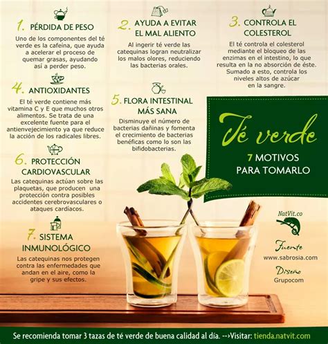 Los Increíbles Beneficios Del Té Verde Para La Salud