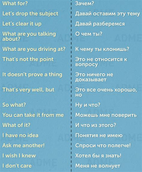 88 Russian Common Phrases For A Good Speech с изображениями Изучать
