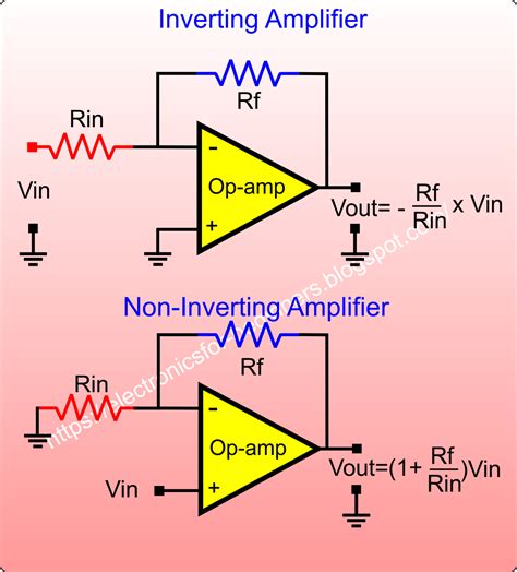 operational amplifiers   basic applications