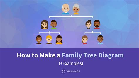 diagram  family tree template
