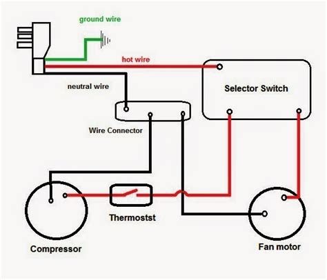 ac condenser electrical wiring