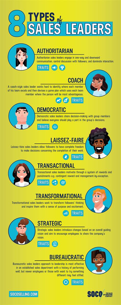 types of leadership skills 6 different leadership styles every leader