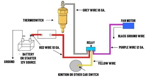 electric fan  relay wiring diagram electric fan wiring diagram radiator fan