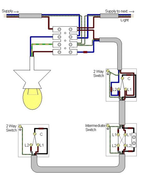 gang  switch instructions wiring draw