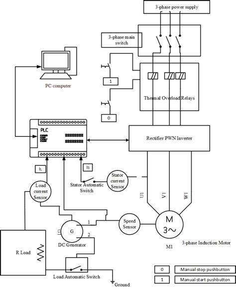 electrical wiring diagram sensor load current sensor  stator