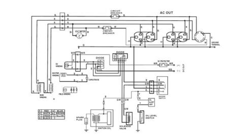 wiring diagram  generator  house wiring digital  schematic