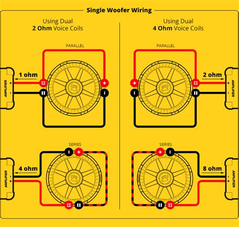 kicker comp vr  wiring diagram
