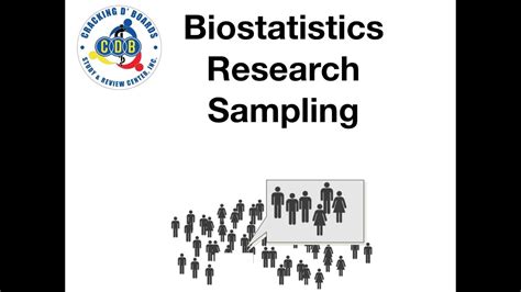 research sampling video youtube