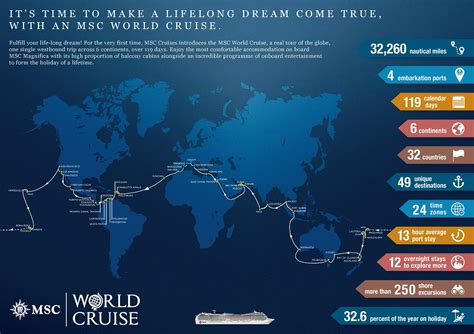 msc cruises releases    world cruise world  cruising magazine