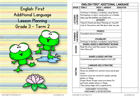 lesson planning english  additional language grade  term