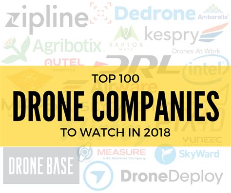 top  drone companies    list   top  unmanned aerial vehicle