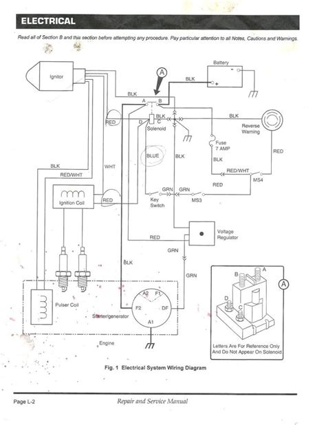 wiring diagram   ezgo txt gas