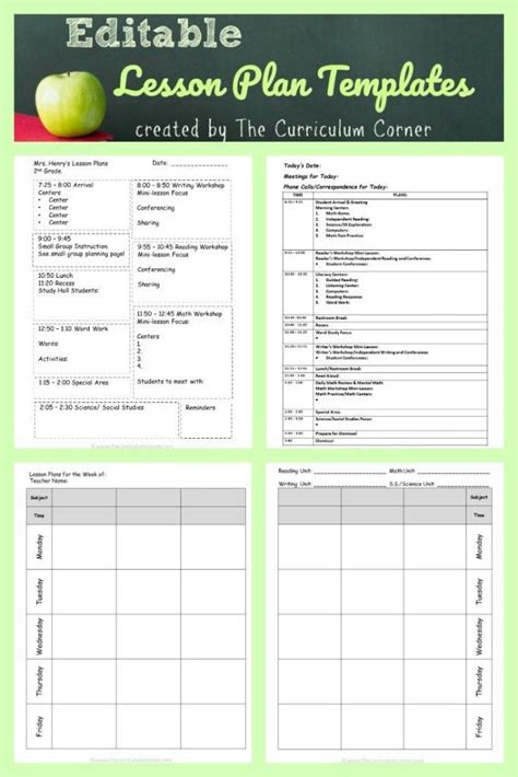 learning focused lesson plan template