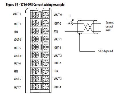 analog input wiring ridwanrozy