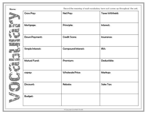 pharmacy technician activity worksheet printable printable worksheets