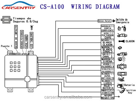 aftermarket car alarm wiring diagram easy wiring
