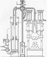 Dampfmaschinen sketch template