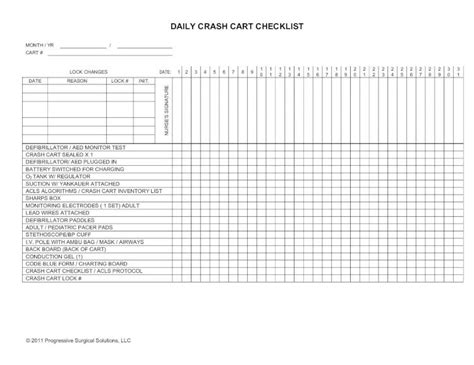 daily crash cart checklist progressiveprogressivesurgicalsolutions