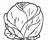 Bicarbonate Astuces Soude Paperblog Flatulences Légumes Secs sketch template