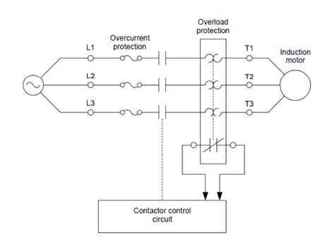 phase dol starter wiring diagram