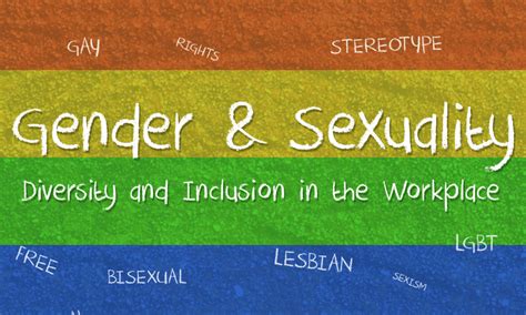 free online course gender and sexuality diversity and inclusion in