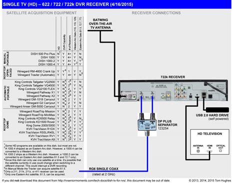 keystone rv tv wiring diagram wiring diagram schemas  xxx hot girl