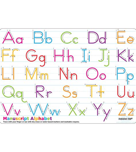 traditional manuscript alphabet postermat pals    smart poly single sided
