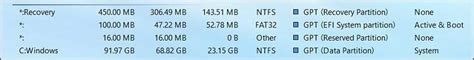 uefi gpt based hard drive partitions default layout for windows10
