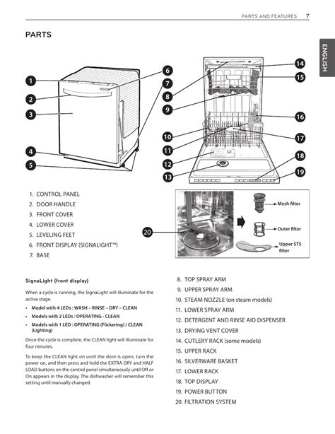 parts lg ldfst user manual page