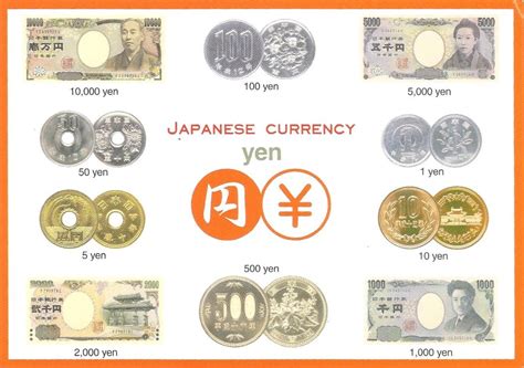 postal japanese currency