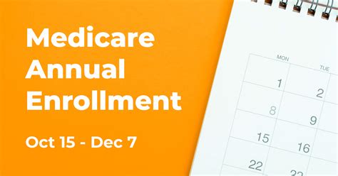 medicare annual enrollment   top