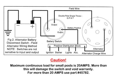 wiring diagram alternator  battery