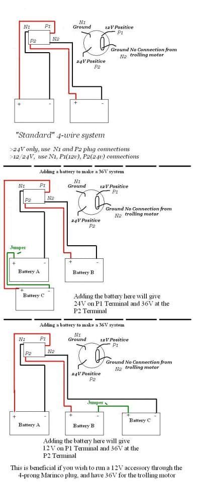 marinco trolling motor plug wiring diagram  wiring diagram sample