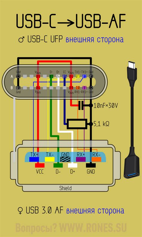 type  otg cable wiring diagram knittystashcom