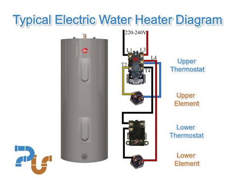 wiring diagram   gallon electric water heater water electric
