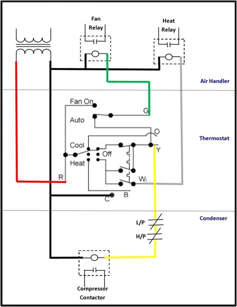 contactor wiring diagram ac unit  wiring diagram sample