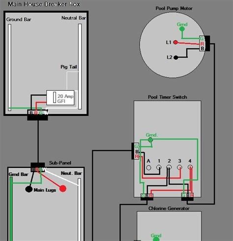 plumbing heating  ground pool electrical wiring diagram