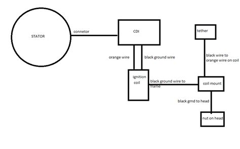 simple alternator wiring diagram collection faceitsaloncom