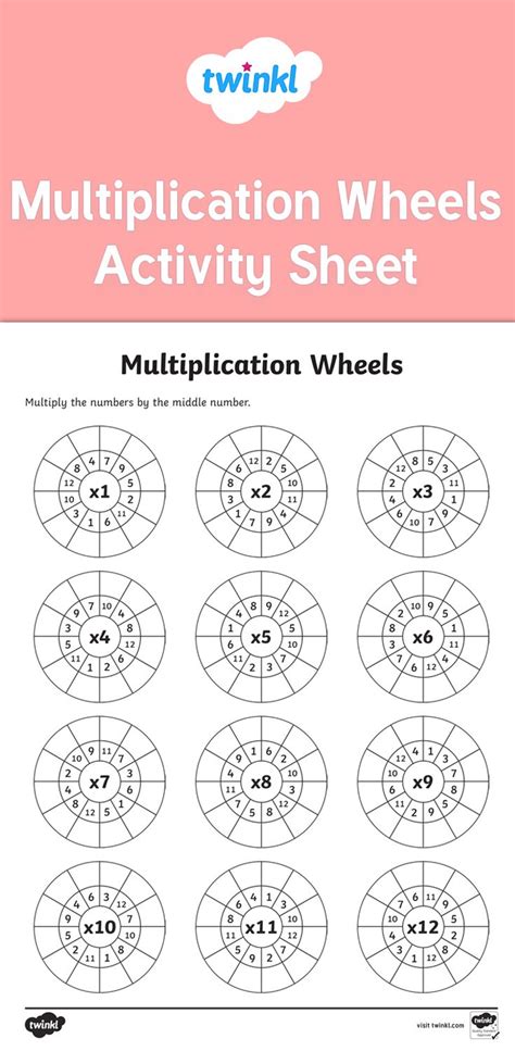 multiplication wheel printable
