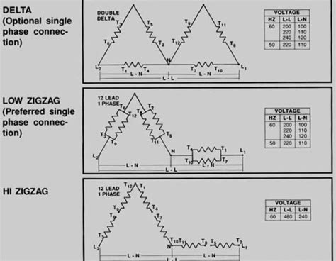 single phase portable generator wiring diagram wiring scan