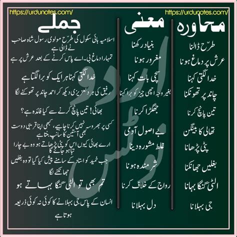 idioms  urdu  urdu muhavare urdu notes ardo mhaor idioms