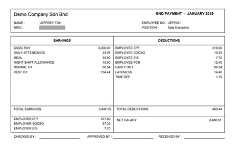 salary slip payslip template malaysia payslip template  excel images   finder
