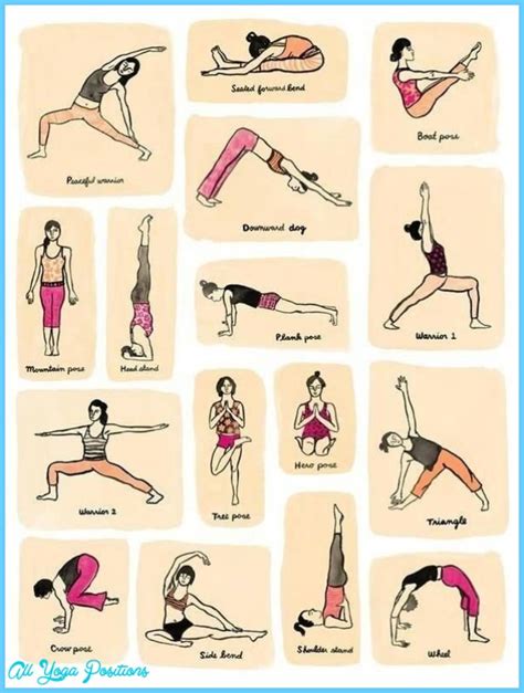basic yoga poses chart allyogapositionscom