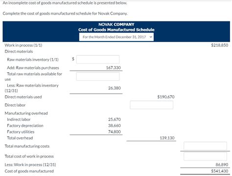 solved cost  goods manufactured schedule  incomplete cost  goods  hero