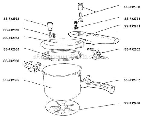 power pressure cooker xl parts diagram green scan