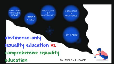 pros and cons of school sexual education by melena joyce