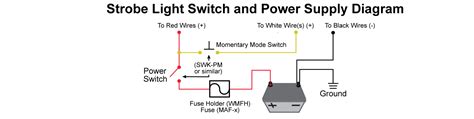 whelen strobe light wiring diagram wiring diagram