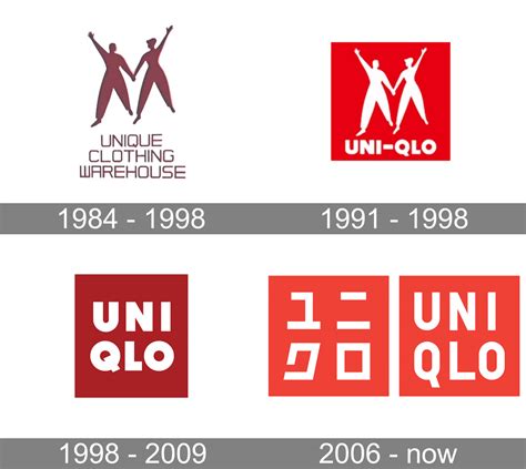 uniqlo logo  symbol meaning history png brand
