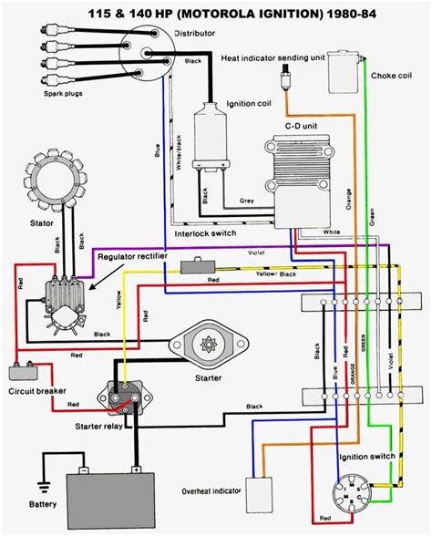 car alternator wiring diagram   car alternator electrical diagram alternator