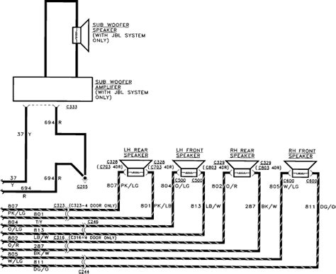 find  wireing diagram   radio    ford explorer optional information